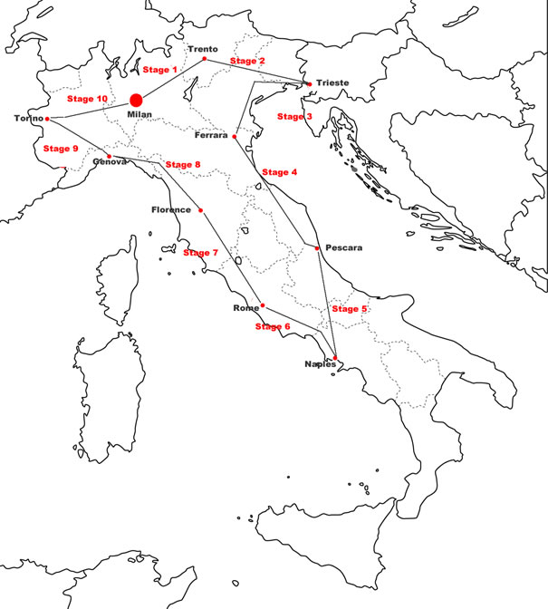 Giro d'Italia 1919 Map